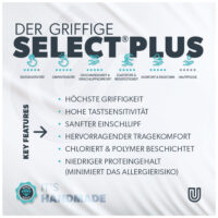 Unigloves Select Plus -käsineet valkoisena, korkea pito ja mukavuus