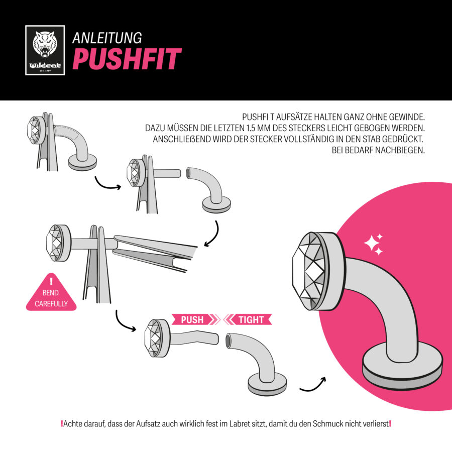 Kuva Push Fit -ohjeista kaarevalle labretille ja tapille