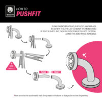 Vaiheittaiset ohjeet Push Fit -menetelmään labret-lävistyksissä