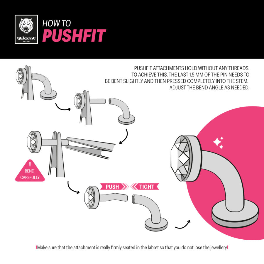 Vaiheittaiset ohjeet Push Fit -menetelmään labret-lävistyksissä