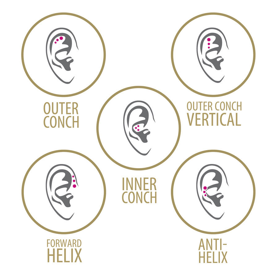 Mini Titan Labret Triple Helix -lävistykseen Viisi korvakaaviota lävistysasemilla kultakehyksissä